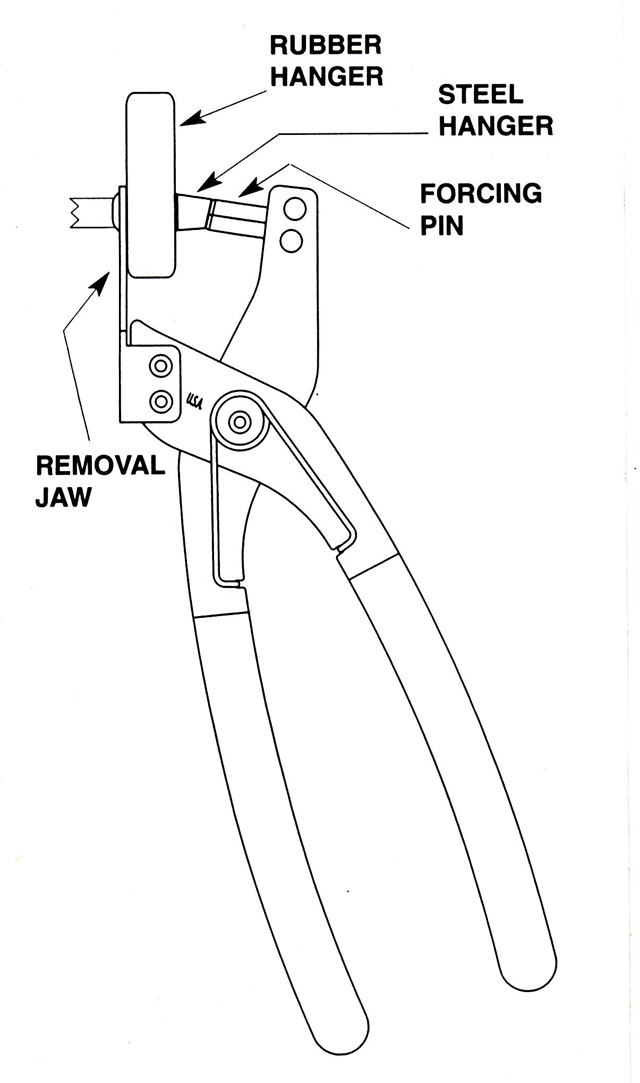 【新品】即落!スナップオン*エギゾースト/マフラーハンガー・プライヤー( の落札情報詳細 ヤフオク落札価格情報 オークフリー